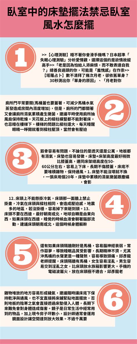 床頭風水|臥室中的床墊擺法禁忌 (臥房床位風水)？化解方法？